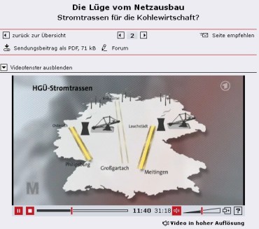 Monitor, die Lüge vom Netzausbau