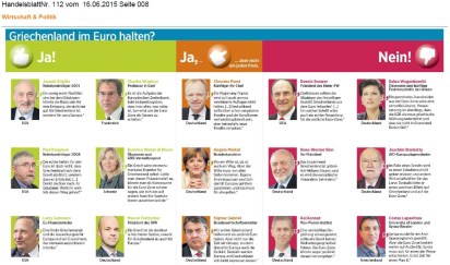 Grexit-Debatte - Positionen, HB 16.6.15