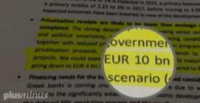 plusminus Griech. Priv.erlöse 29.7.15